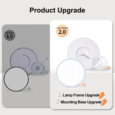 0.9inch Smart lamp Led ceiling lamp APP/ Remote Control Dimmable Indoor lighting for living room led lights for room Bedroom
